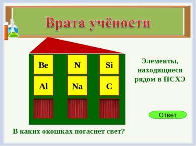 Ответ Be N Si Al S P Si C Na В каких окошках погаснет свет? Элементы, находящ...