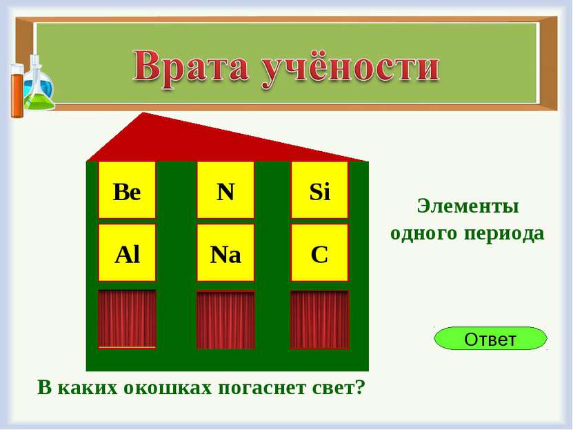 Ответ Be N Si Al P Mg Cl C Na В каких окошках погаснет свет? Элементы одного ...