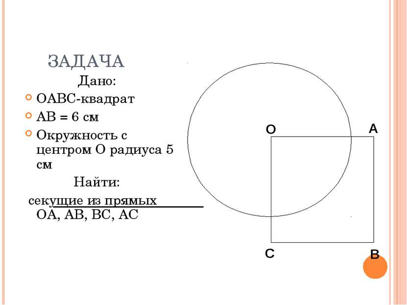 ЗАДАЧА Дано: OABC-квадрат AB = 6 см Окружность с центром O радиуса 5 см Найти...
