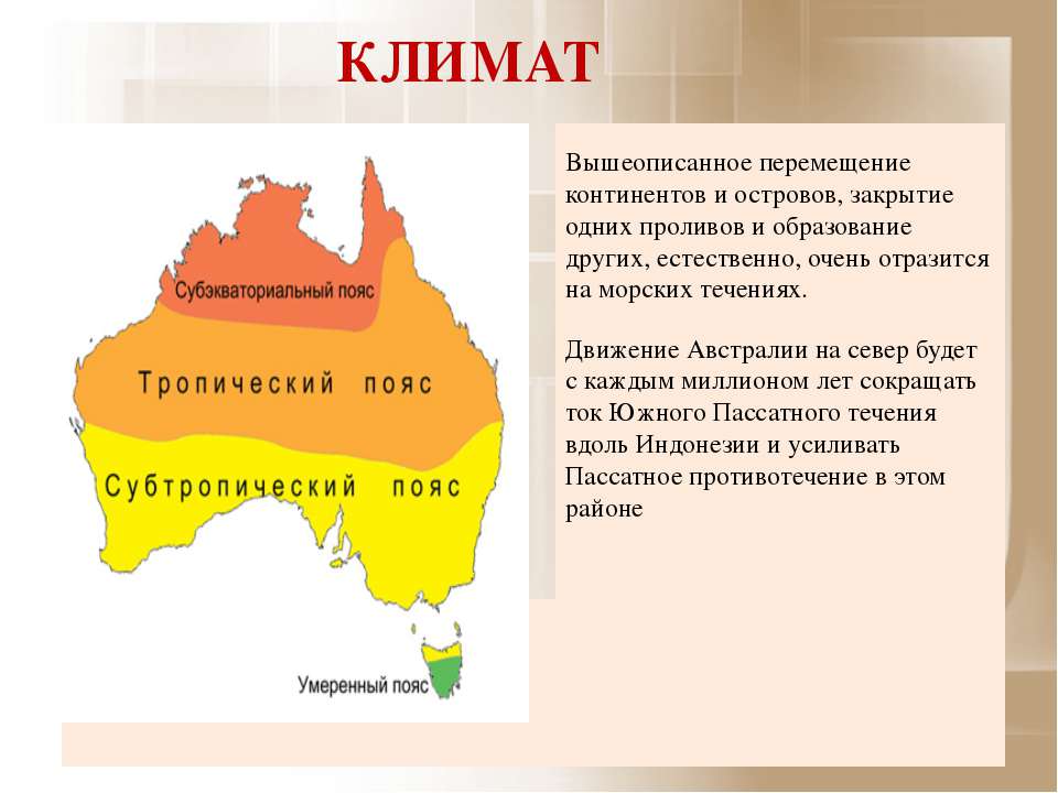 Наибольшую часть австралии занимают пояс. Климатические пояса Австралии. Климат Австралии климатическая карта. Карта климатических поясов Австралии. Климатические пояса Германии.