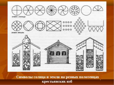 Символы солнца и земли на резных полотенцах крестьянских изб