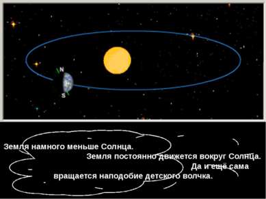 Земля намного меньше Солнца. Земля постоянно движется вокруг Солнца. Да и ещё...