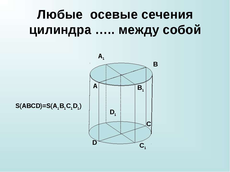 Осевое сечение цилиндра квадрат со стороной 8. Осевое сечение цилиндра формула. Объем сечения цилиндра. Объем цилиндра по осевому сечению. Формула осевого сечения.