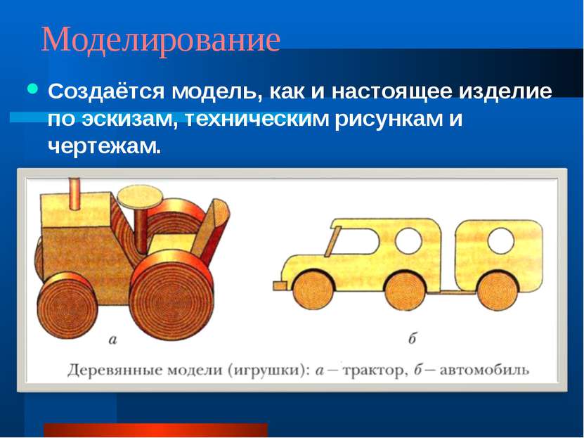 Моделирование Создаётся модель, как и настоящее изделие по эскизам, техническ...