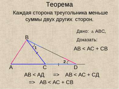 Теорема Каждая сторона треугольника меньше суммы двух других сторон. А В С D ...