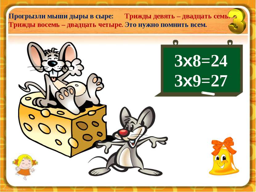 3х8=24 3х9=27 Прогрызли мыши дыры в сыре: Трижды восемь – двадцать четыре. Тр...