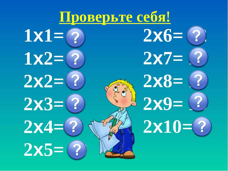 Урок математики умножение на 1. Урок математике 2 класс. Презентация по математике 2 класс. Урок по математике 3 класс. Уроки 2 класс.