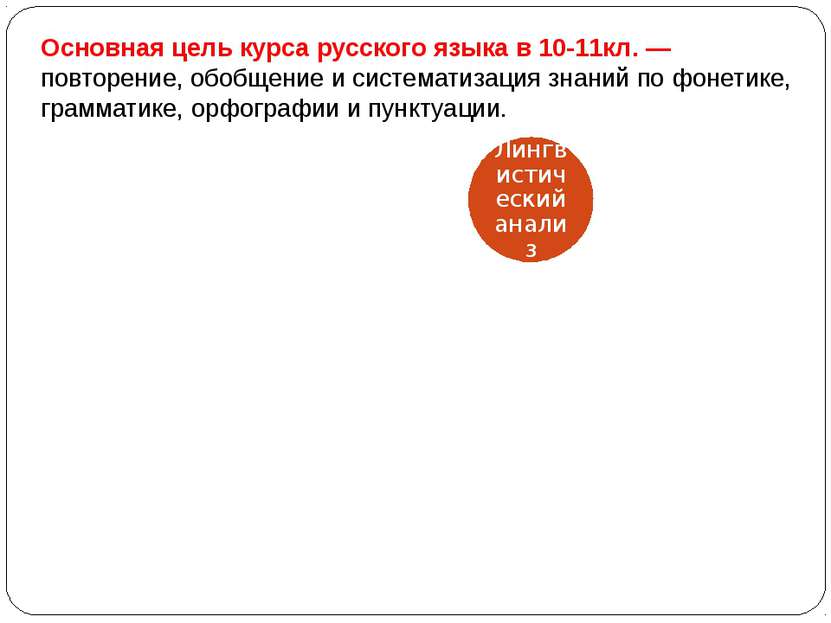 Основная цель курса русского языка в 10-11кл. — повторение, обобщение и систе...