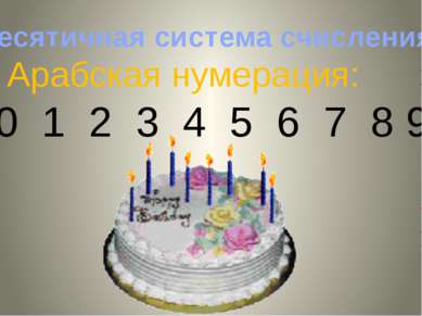 Арабская нумерация: 0 1 2 3 4 5 6 7 8 9 Десятичная система счисления Admin: П...