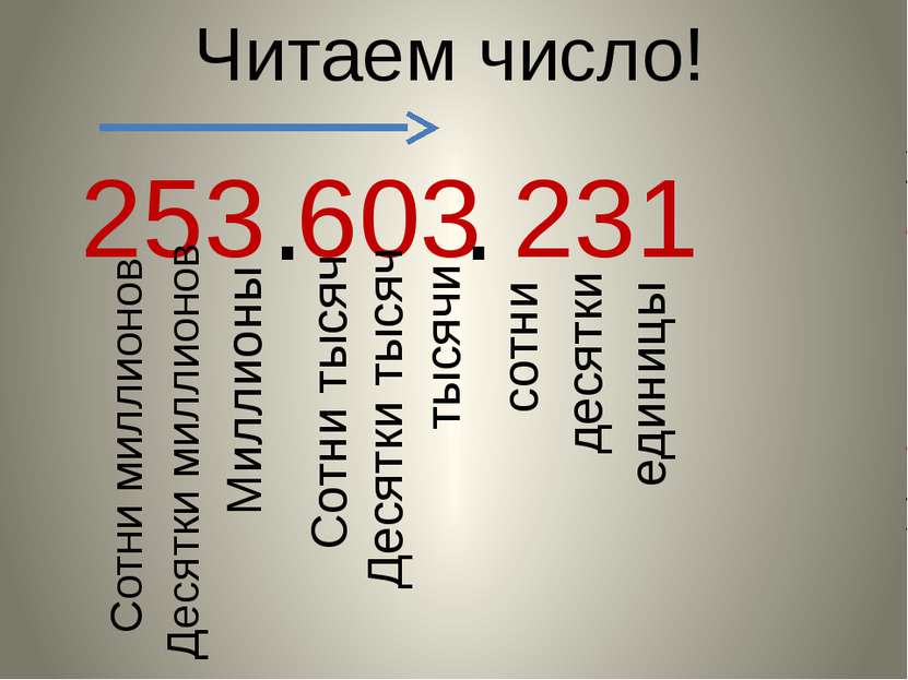 253 603 231 Читаем число! . . единицы десятки сотни тысячи Десятки тысяч Сотн...