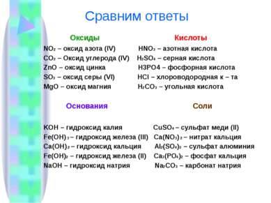 Оксиды Кислоты NO2 – оксид азота (IV) HNO3 – азотная кислота CO2 – Оксид угле...