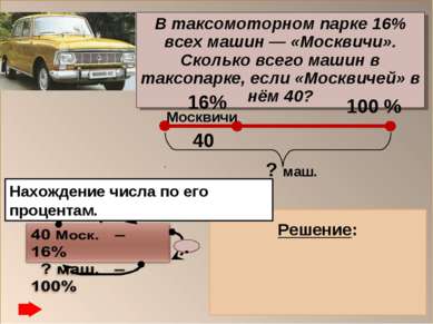 В таксомоторном парке 16% всех машин — «Москвичи». Сколько всего машин в такс...