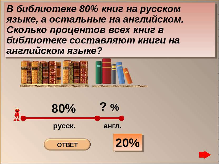 20% В библиотеке 80% книг на русском языке, а остальные на английском. Скольк...