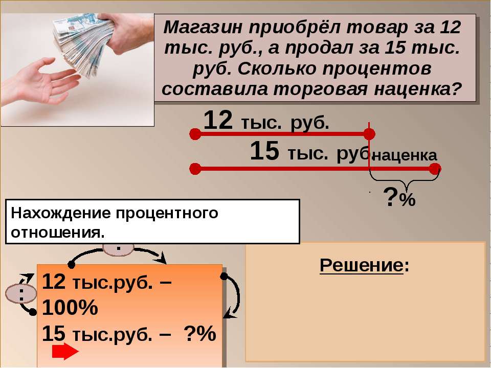 80 рублей 15 процентов. Тыс.руб это сколько. Товары за 15 тысяч рублей. Сколько будет 15 процентов. Задачи на наценку.