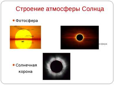 Строение атмосферы Солнца Фотосфера Солнечная корона Хромосфера