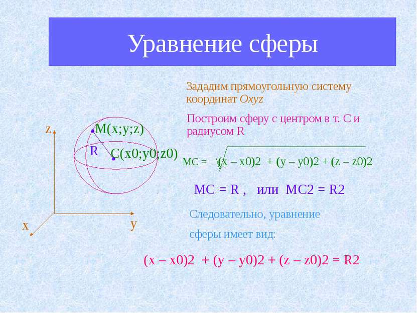 Уравнение сферы Зададим прямоугольную систему координат Оxyz z х у М(х;у;z) R...