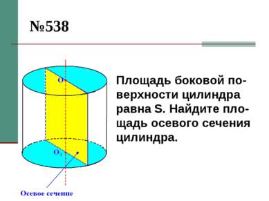 №538 Площадь боковой по-верхности цилиндра равна S. Найдите пло-щадь осевого ...