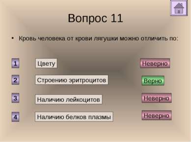 Вопрос 11 Кровь человека от крови лягушки можно отличить по: Цвету Строению э...