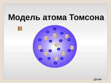 Модель атома Томсона Далее