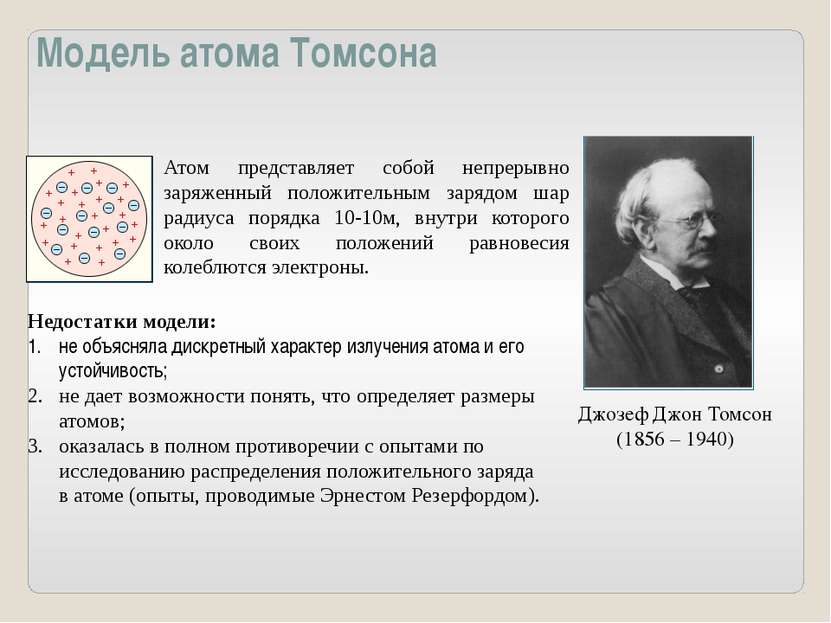 Модель атома Томсона Джозеф Джон Томсон (1856 – 1940) Атом представляет собой...