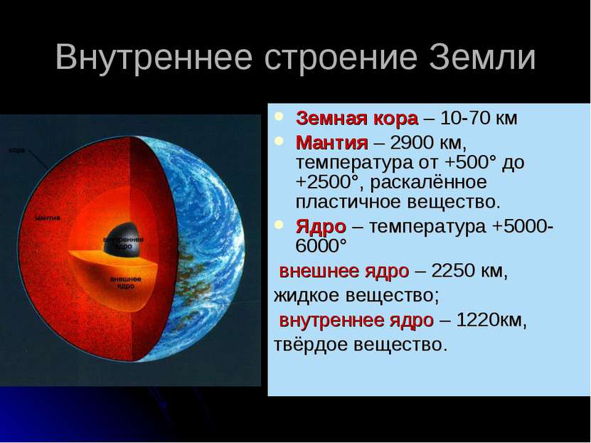 Внутреннее строение Земли Земная кора – 10-70 км Мантия – 2900 км, температур...