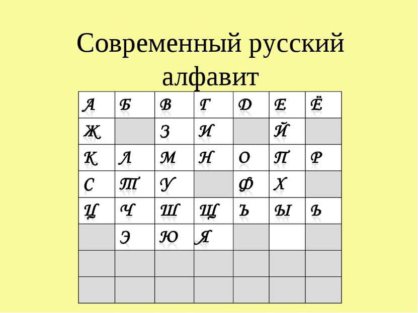 Современный русский алфавит