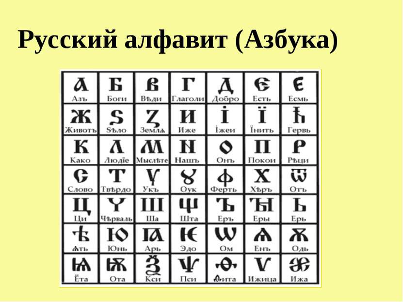 Русский алфавит (Азбука)