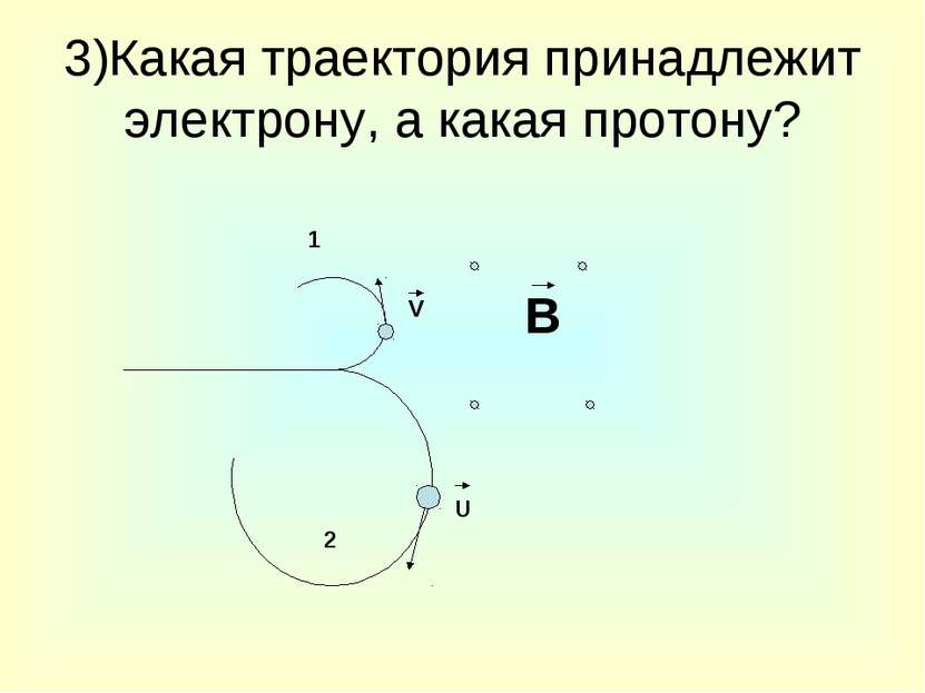3)Какая траектория принадлежит электрону, а какая протону? В V U 1 2