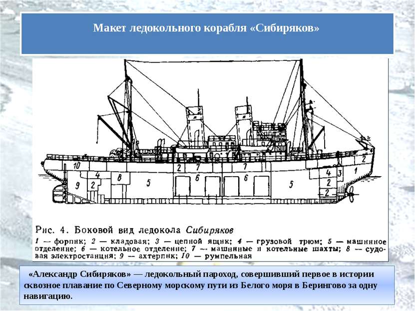   «Александр Сибиряков» — ледокольный пароход, совершивший первое в истории с...