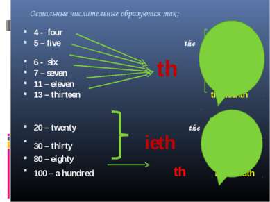 th Остальные числительные образуются так: 4 - four fourth 5 – five the fifth ...