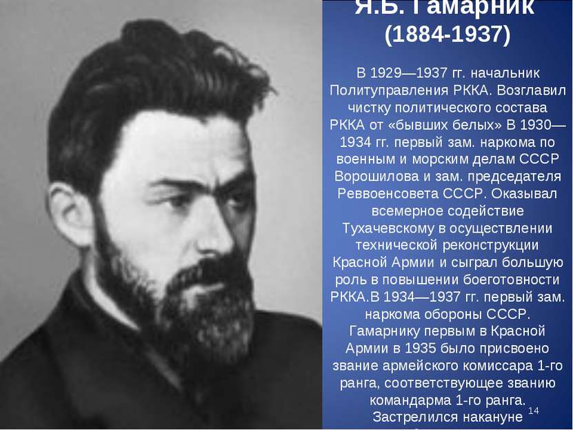 Я.Б. Гамарник (1884-1937) В 1929—1937 гг. начальник Политуправления РККА. Воз...