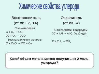 Напишите уравнения реакции углерода с оксидом марганца (IV) и оксидом железа ...