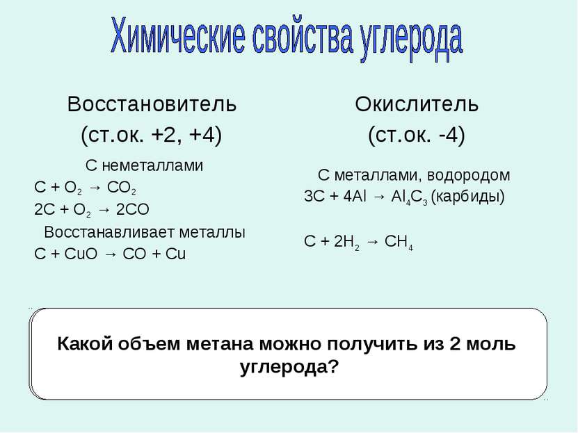 Напишите уравнения реакции углерода с оксидом марганца (IV) и оксидом железа ...
