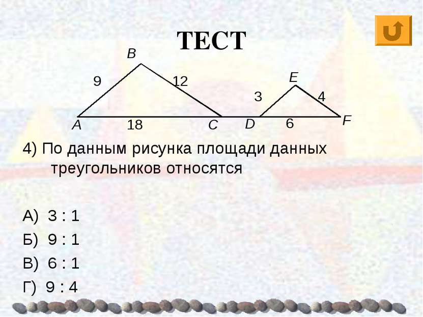 ТЕСТ 4) По данным рисунка площади данных треугольников относятся А) 3 : 1 Б) ...