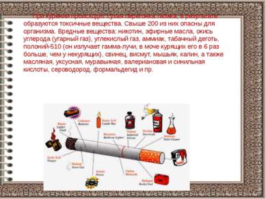При курении происходит сухая перегонка табака, в результате образуются токсич...