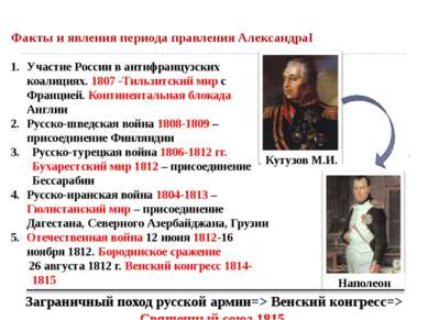 Факты и явления периода правления АлександраI Участие России в антифранцузски...