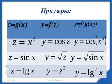 Примеры: * http://aida.ucoz.ru * z=g(x) y=f(z) y=f(g(x)) http://aida.ucoz.ru