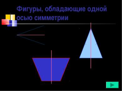 Фигуры, обладающие одной осью симметрии Угол Равнобедренный треугольник Равно...