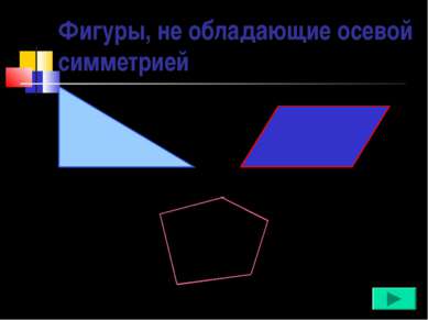 Фигуры, не обладающие осевой симметрией Произвольный треугольник Параллелогра...