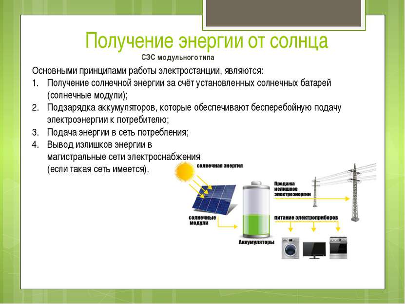 Получение энергии от солнца СЭС модульного типа Подача энергии в сеть потребл...