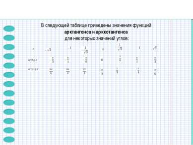 В следующей таблице приведены значения функций  арктангенса и арккотангенса д...