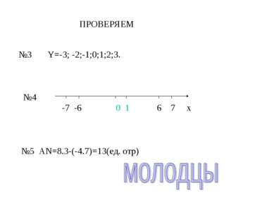 ПРОВЕРЯЕМ №3 Y=-3; -2;-1;0;1;2;3. №4 -7 -6 6 7 х 0 1 №5 АN=8.3-(-4.7)=13(ед. ...