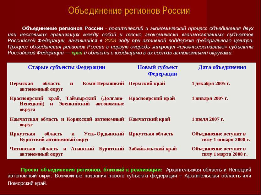Объединение регионов России Объединение регионов России - политический и экон...