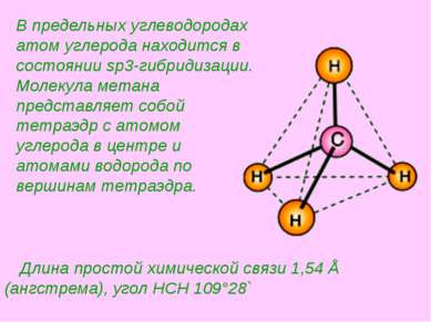Длина простой химической связи 1,54 Å (ангстрема), угол HCH 109°28` В предель...