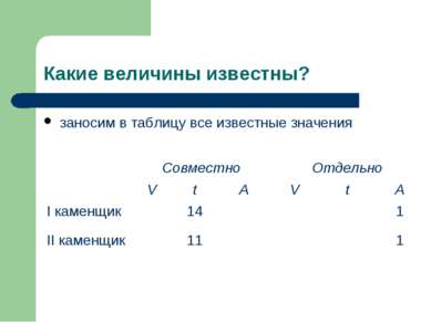 Какие величины известны? заносим в таблицу все известные значения