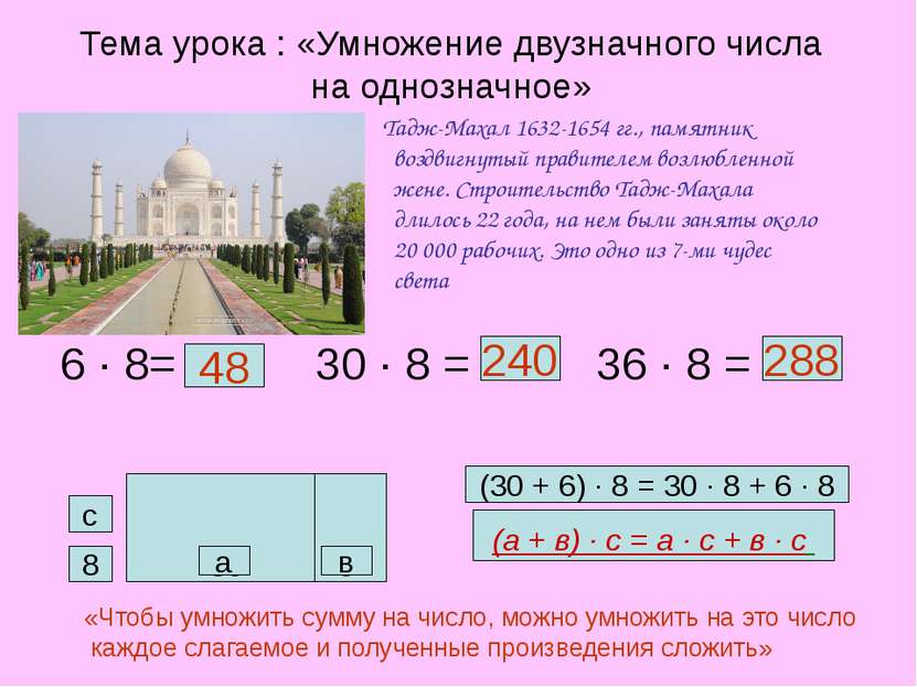 Тема урока : «Умножение двузначного числа на однозначное» Тадж-Махал 1632-165...