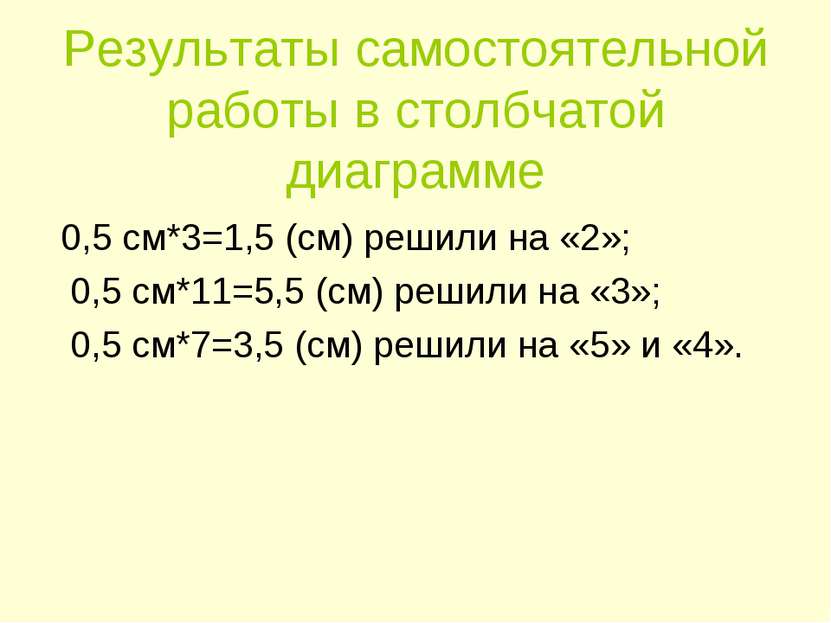 Результаты самостоятельной работы в столбчатой диаграмме 0,5 см*3=1,5 (см) ре...