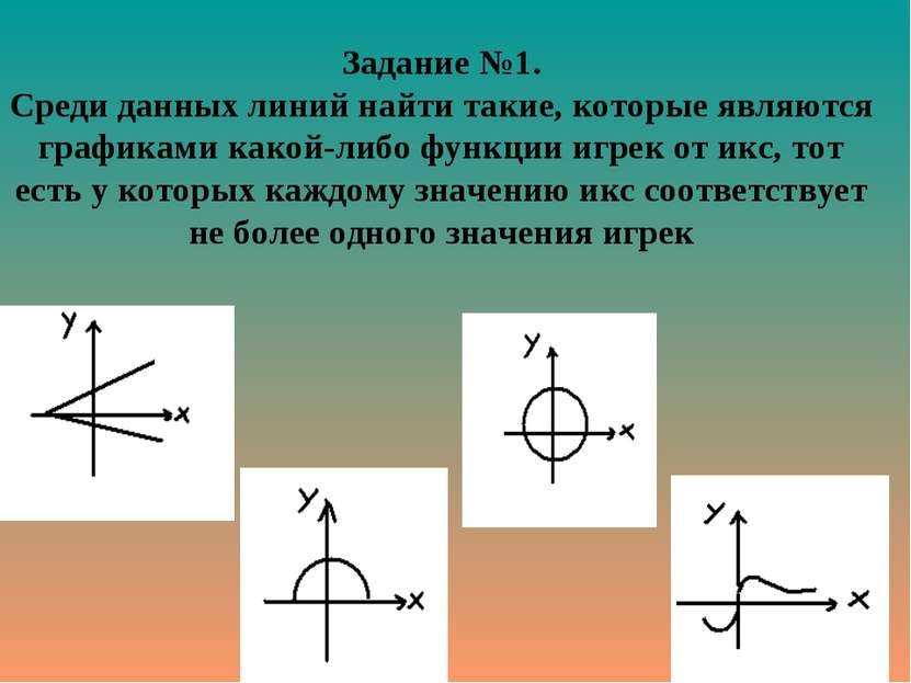 Задание №1. Среди данных линий найти такие, которые являются графиками какой-...