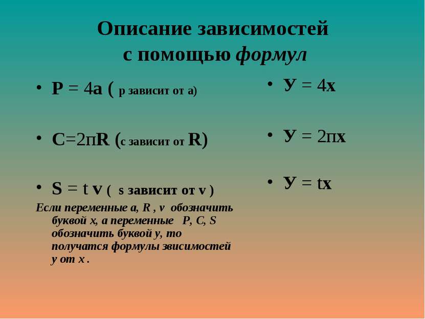 Описание зависимостей с помощью формул Р = 4а ( р зависит от а) С=2пR (с зави...