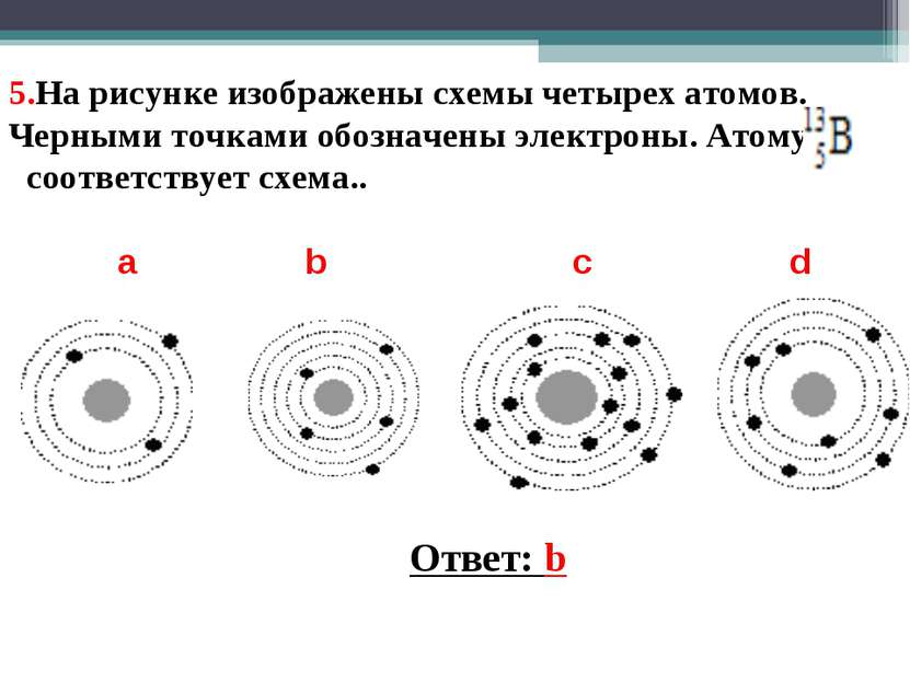 5.На рисунке изображены схемы четырех атомов. Черными точками обозначены элек...